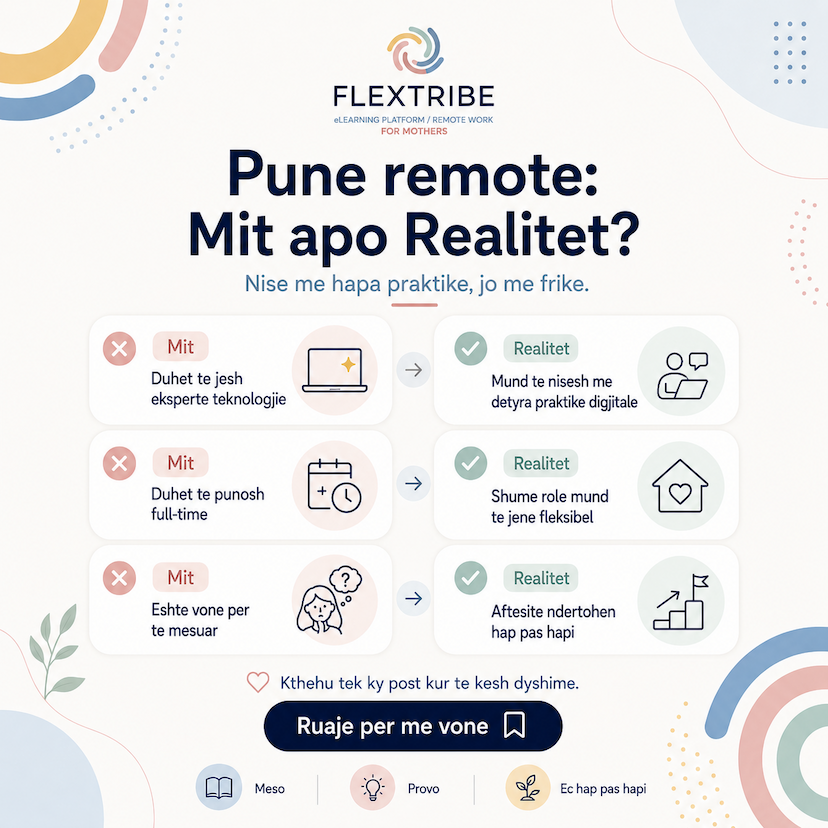 Postim i FlexTribe
